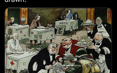 Political Cartoon on War Funding